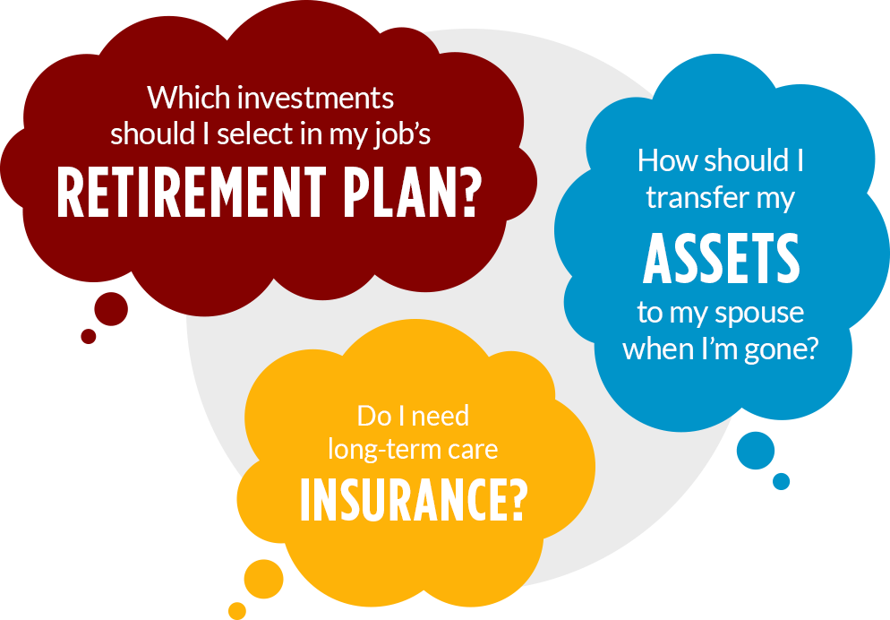 Financial Planning Services