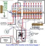 Uninterrupted power supply Sandton CBD Generator Repair and Maintenance _small