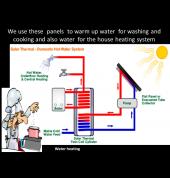 Experienced solar installers for water heating , lighting and cooking