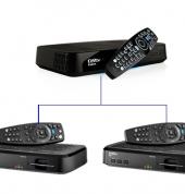 Extra View Installation