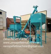 Feed production line