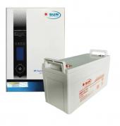 Cheap loadshedding kits