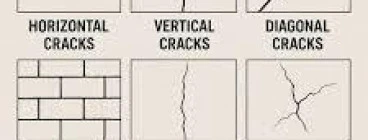 1. STRUCTURAL &amp; SAFETY ASSESSMENT Mount Edgecombe Renovations