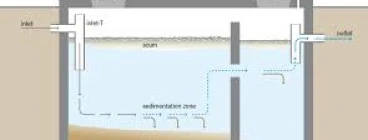 modetec Johannesburg CBD 1