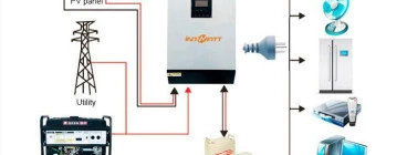 Tek-tech Port Alfred 1