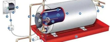 Pretoria east geyser repairs expert  no call out fee Faerie Glen 1