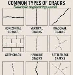 1. STRUCTURAL &amp; SAFETY ASSESSMENT Mount Edgecombe Renovations