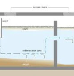 modetec Johannesburg CBD 1