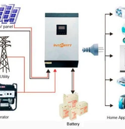 Tek-tech Port Alfred 1
