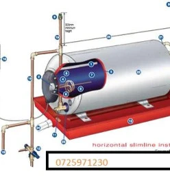 Pretoria east geyser repairs expert  no call out fee Faerie Glen 1