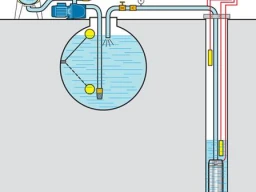 Borehole pumps