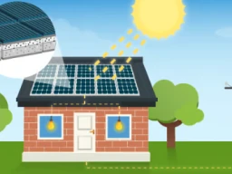 The Advantages of Solar Power Systems: How Going Solar Can Benefit Your Home